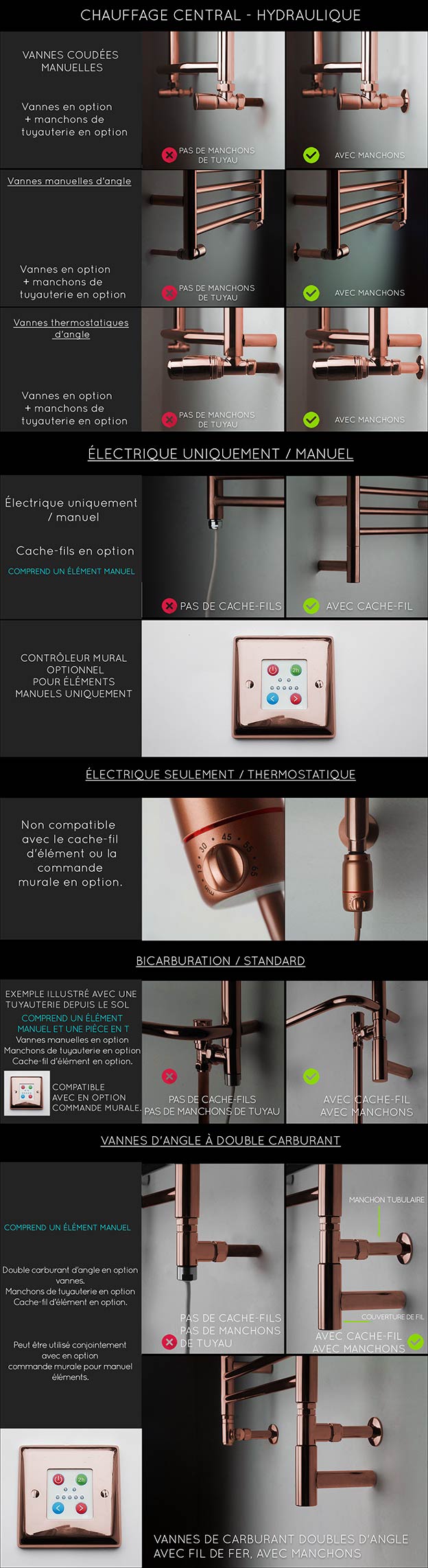 Heating Formats Accessories