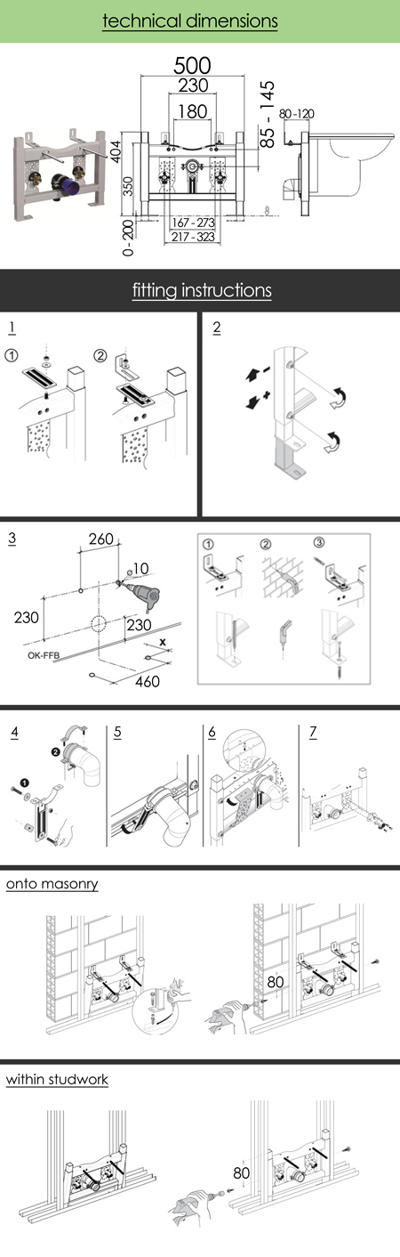 Info Techniques Sur  Support Mince de Bidet (53L)