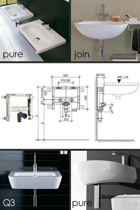 Bati-Support de Suspension de Lavabo (53B)