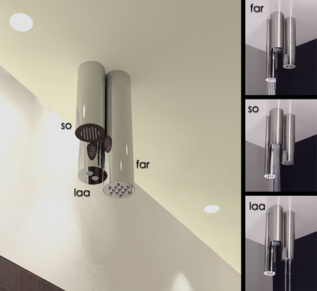 Pomme de Douche de Plafond Fa, Sol, La (77K)